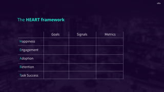 Happiness
Engagement
Adoption
Retention
Task Success
The HEART framework
Goals Signals Metrics
 
