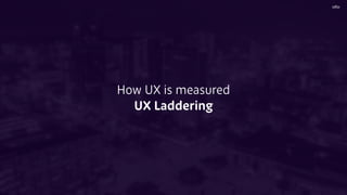 How UX is measured
UX Laddering
 