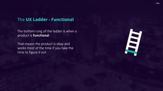 The UX Ladder - Functional
The bottom rung of the ladder is when a
product is functional.
That means the product is okay and
works most of the time if you take the
time to ﬁgure it out.
 