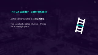 The UX Ladder - Comfortable
A step up from usable is comfortable.
This can also be called intuitive—things
are in the right place.
 