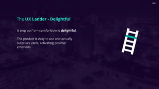 The UX Ladder - Delightful
A step up from comfortable is delightful.
The product is easy to use and actually
surprises users, activating positive
emotions.
 