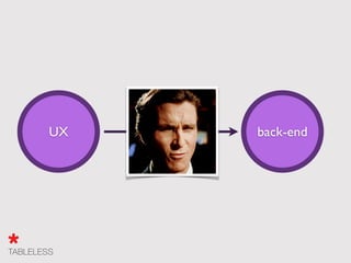 UX back-endfront-end
 