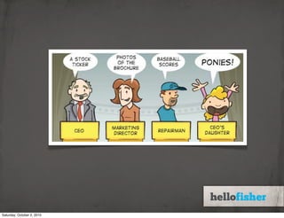 Saturday, October 2, 2010
 