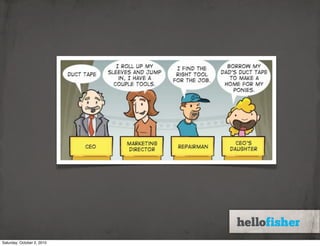 Saturday, October 2, 2010
 