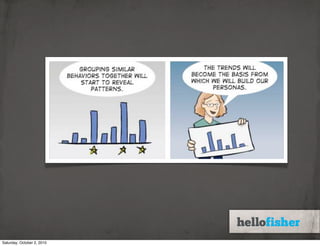 Saturday, October 2, 2010
 