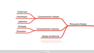 iErgo
Charge de travail
Médiocre (Qui fait le job)
Workalcoolic
Persuasive Design
Comportement néfaste
Enfermant
Infantilisant
Addiction
Comportement vertueux
Écologie
Éducation
Design émotionnel
Promesse technologique
Évolution de la relation Humain/Machine
Absence d’IHM
IA, assistant répétitif ou complexe
 