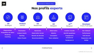 Nos proﬁls experts
Priorisation
Analyse besoin
Backlog
Vision Produit
Recherche
Observation terrain
Récolte de données
Recommandations
Observation
Idéation
Conception
Tests validation
Création visuelle
Identité graphique
Engagement
émotionnel
Tendances UI
Comment le faisons-nous ?
Product
Owner
UX
Researcher
UX
Designer
UI
Designer
UX
Developer
Front / Full stack
Dev fullstack
Performance
Task Runner
Responsive web
design
Diagnostique
Proposition de valeur
Roadmap
Coaching
UX
Strategist
FORMATION
 
