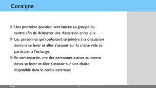 www.iergo.fr - raphael@iergo.friErgo
Consigne
Une première question sera lancée au groupe du
centre aﬁn de démarrer une discussion entre eux.
Les personnes qui souhaitent se joindre à la discussion
devront se lever et aller s’asseoir sur la chaise vide et
participer à l’échange.
En contrepartie, une des personnes assises au centre
devra se lever et aller s’asseoir sur une chaise
disponible dans le cercle extérieur.
30
 