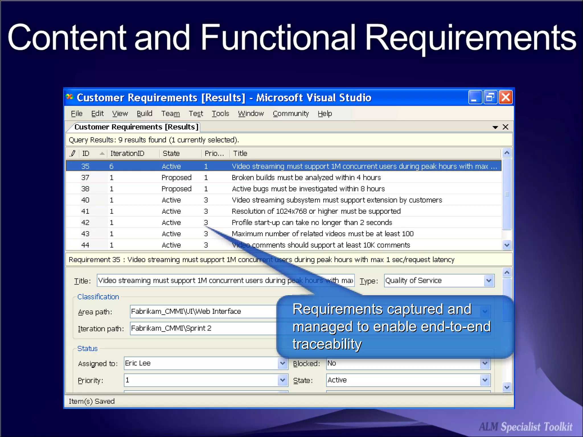 Requirements captured and managed to enable end-to-end traceability 
