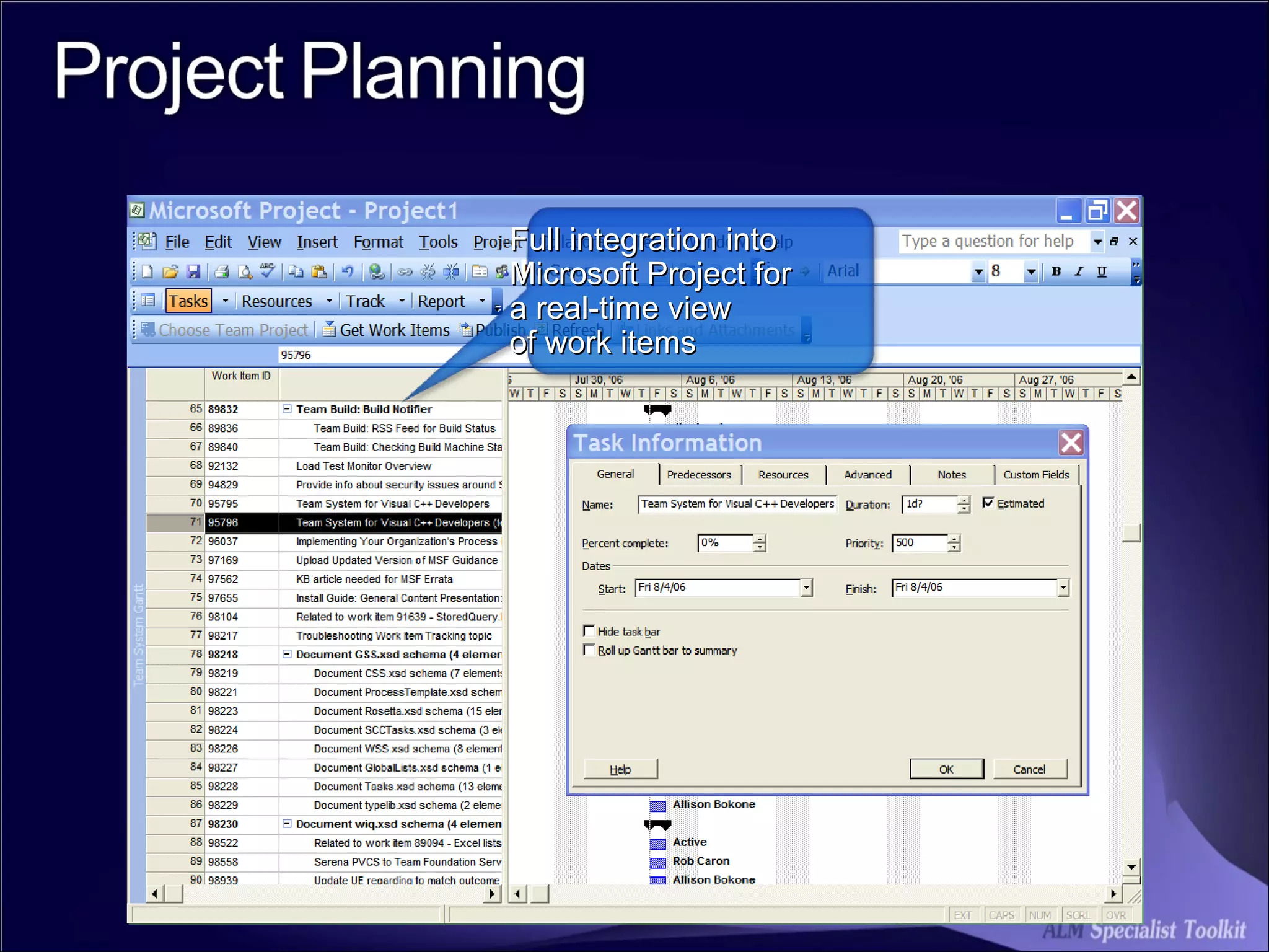 Full integration into Microsoft Project for a real-time view of work items 
