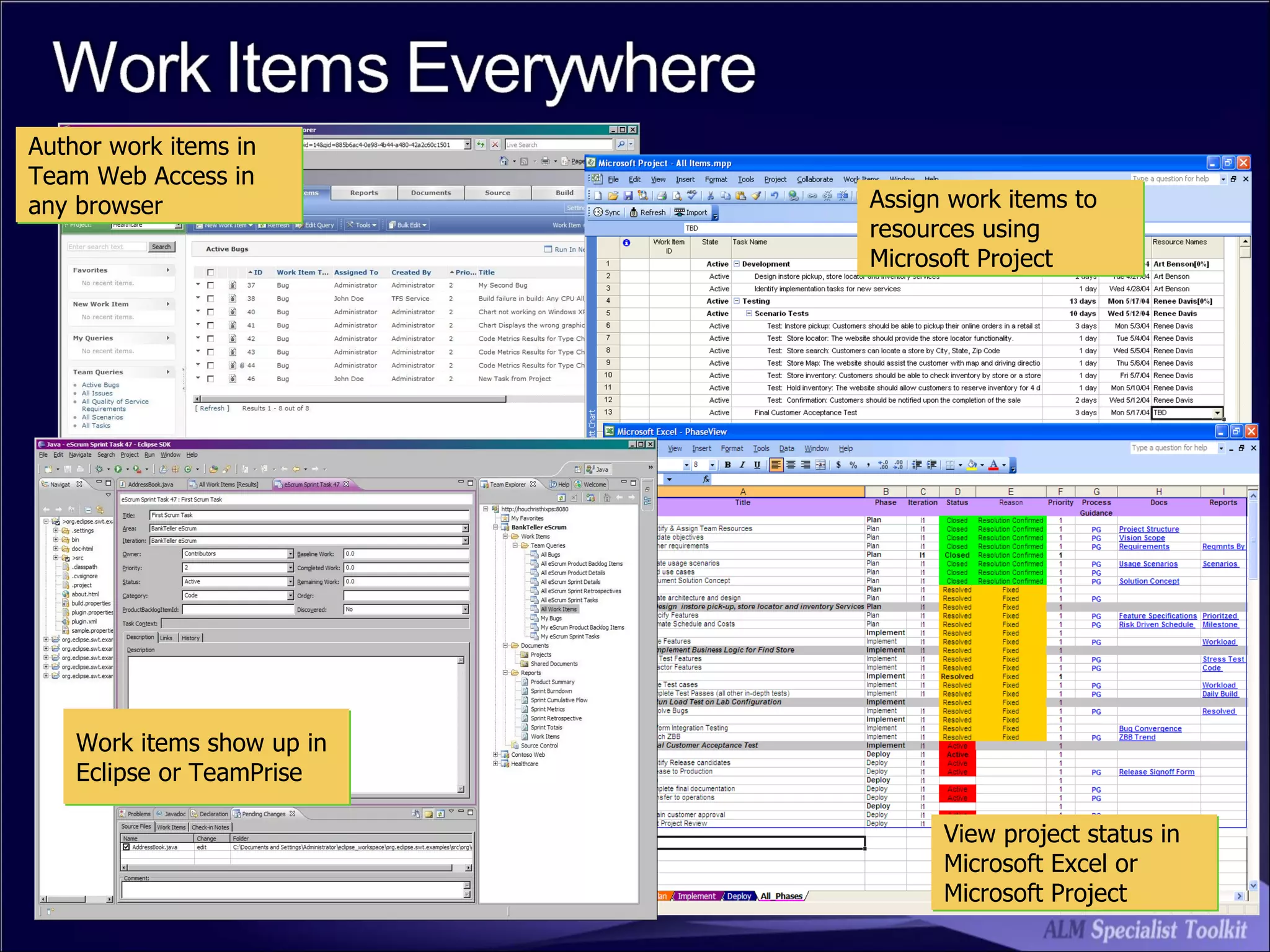 Assign work items to resources using Microsoft Project View project status in Microsoft Excel or Microsoft Project Work items show up in Eclipse or TeamPrise Author work items in Team Web Access in  any browser 