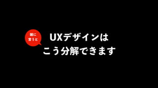 UXデザイナーはくどき上手【UX-JAM第20回】
