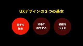 UXデザイナーはくどき上手【UX-JAM第20回】