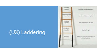 (UX) Laddering
 