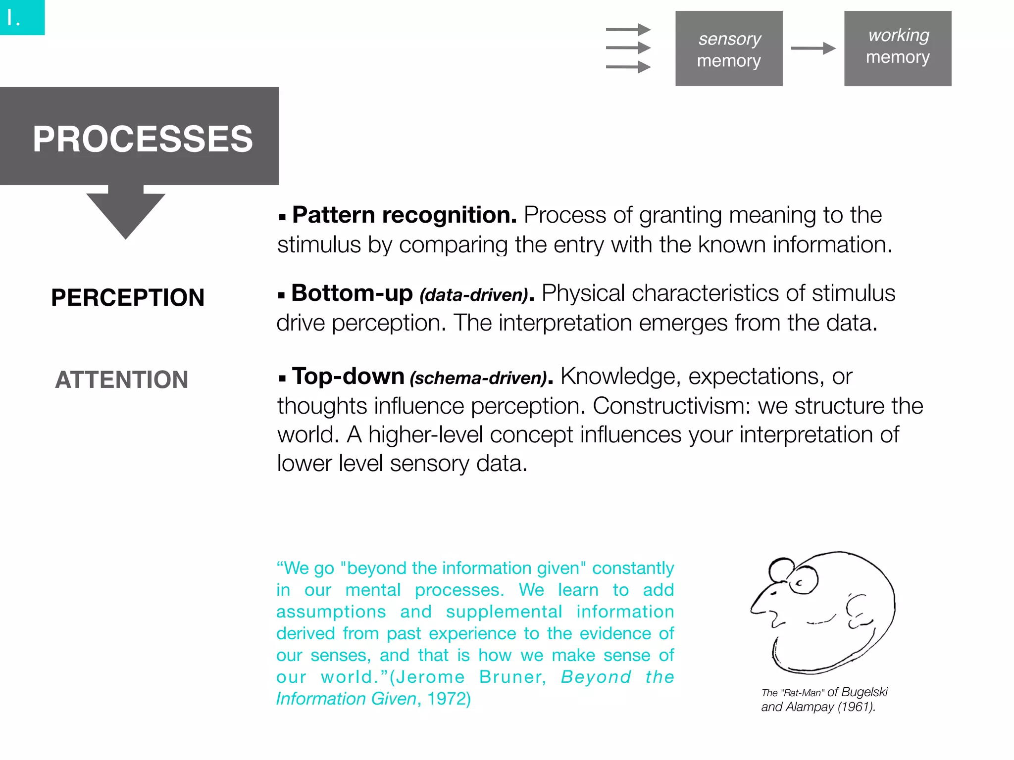 1.
                                                                     sensory                      working
                                                                     memory                       memory



     PROCESSES

                  ■ Pattern recognition. Process of granting meaning to the
                  stimulus by comparing the entry with the known information.

     PERCEPTION   ■ Bottom-up (data-driven). Physical characteristics of stimulus
                  drive perception. The interpretation emerges from the data.

     ATTENTION    ■ Top-down (schema-driven). Knowledge, expectations, or
                  thoughts inﬂuence perception. Constructivism: we structure the
                  world. A higher-level concept inﬂuences your interpretation of
                  lower level sensory data.



                  “We go "beyond the information given" constantly
                  in our mental processes. We learn to add
                  assumptions and supplemental information
                  derived from past experience to the evidence of
                  our senses, and that is how we make sense of
                  our world.”(Jerome Bruner, Beyond the
                                                                               The "Rat-Man" of
                                                                                            Bugelski
                  Information Given, 1972)                                     and Alampay (1961).
 
