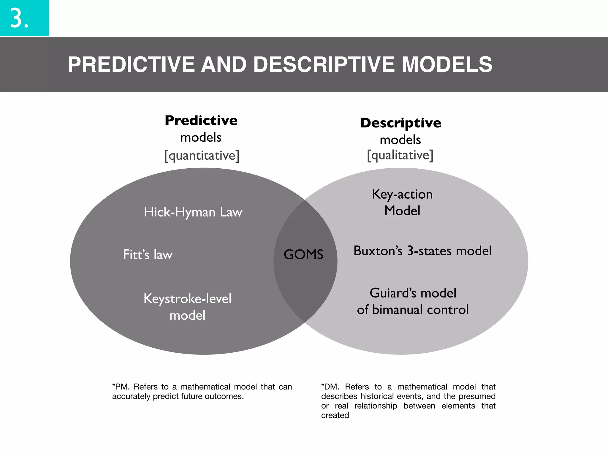 3.
     PREDICTIVE AND DESCRIPTIVE MODELS

                    Predictive                                  Descriptive
                       models                                      models
                    [quantitative]                               [qualitative]

                                                                    Key-action
               Hick-Hyman Law                                         Model


          Fitt’s law                             GOMS          Buxton’s 3-states model


               Keystroke-level                                    Guiard’s model
                   model                                        of bimanual control




        *PM. Refers to a mathematical model that can   *DM. Refers to a mathematical model that
        accurately predict future outcomes.            describes historical events, and the presumed
                                                       or real relationship between elements that
                                                       created
 