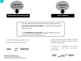 4.
                     Cognitive                                                                        Activity
        ...