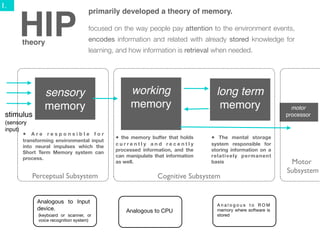 1.
                                   primarily developed a theory of memory.


     HIP
     theory
                     ...