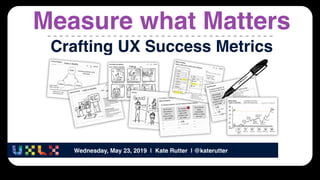 UX Lisbon 2019 | Measure What Matters | @katerutter | May 23, 2019 | (c) 2019
Measure what Matters
Crafting UX Success Metrics
Wednesday, May 23, 2019 | Kate Rutter | @katerutter
 