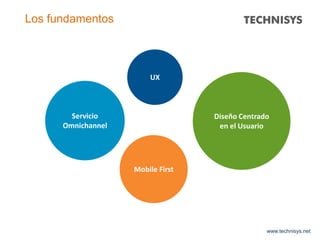 Servicio
Omnichannel
Diseño Centrado
en el Usuario
UX
Mobile First
www.technisys.net
Los fundamentos
 