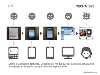 www.technisys.net
UX
Llamé al Call Center del banco. La operadora me dijo que la solución era actualizar el
flash player en el telefono, porque debía ser superior a 8.0
 