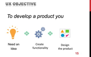 15
To develop a product you
Need an
Idea
Create
functionality
Design
the product
 