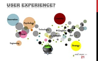 21
Art
…and more >>
Innovation
Graphics
Ideas
Psychology
Creativity
Aesthetics
Strategy
Engineering
Technology
 