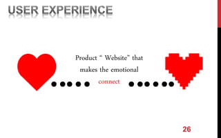 26
Product “ Website” that
makes the emotional
connect
 