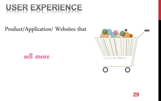 29
Product/Application/ Websites that
1 2 3 4 5 6 7 8 9 0 1 2sell more
 