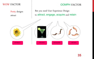 35
But you need User Experience Design
to attract, engage, acquire and retain
Pretty designs
attract
ATTRACT ENGAGE ACCQUIRE RETAIN
WOW FACTOR OOMPH FACTOR
 