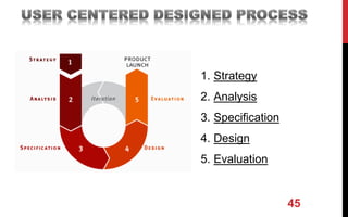45
1. Strategy
2. Analysis
3. Specification
4. Design
5. Evaluation
 