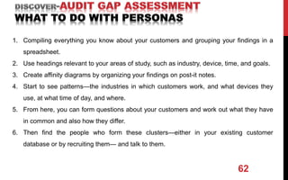 62
1. Compiling everything you know about your customers and grouping your findings in a
spreadsheet.
2. Use headings relevant to your areas of study, such as industry, device, time, and goals.
3. Create affinity diagrams by organizing your findings on post-it notes.
4. Start to see patterns—the industries in which customers work, and what devices they
use, at what time of day, and where.
5. From here, you can form questions about your customers and work out what they have
in common and also how they differ.
6. Then find the people who form these clusters—either in your existing customer
database or by recruiting them— and talk to them.
 