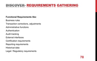 78
Functional Requirements like:
Business rules
Transaction corrections, adjustments
Administrative functions
Authentication
Audit tracking
External interfaces
Certification requirements
Reporting requirements
Historical data
Legal / Regulatory requirements
 