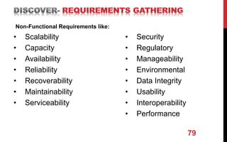 • Scalability
• Capacity
• Availability
• Reliability
• Recoverability
• Maintainability
• Serviceability
• Security
• Regulatory
• Manageability
• Environmental
• Data Integrity
• Usability
• Interoperability
• Performance
79
Non-Functional Requirements like:
 