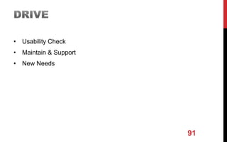 • Usability Check
• Maintain & Support
• New Needs
91
 
