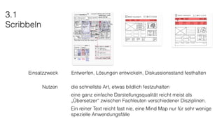 3.1
Scribbeln
Einsatzzweck
Nutzen
Entwerfen, Lösungen entwickeln, Diskussionsstand festhalten
die schnellste Art, etwas bildlich festzuhalten
eine ganz einfache Darstellungsqualität reicht meist als
„Übersetzer“ zwischen Fachleuten verschiedener Disziplinen.
Ein reiner Text reicht fast nie, eine Mind Map nur für sehr wenige
spezielle Anwendungsfälle
 