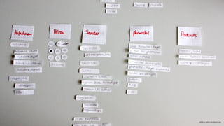 idblog.hdm-stuttgart.de
 