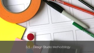 Leonie Lentz / aperto, IAK 13
3.5 - Design Studio Methodology
 