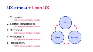 UX этапы + Lean UX
1. Стратегия
2. Возможности (scope)
3. Структура
4. Компоновка
5. Поверхность
Тестирование, метрики, выводы
Тестирование, метрики, выводы
Тестирование, метрики, выводы
Тестирование, метрики, выводы
Тестирование, метрики, выводы
TEST
MEASURELEARN
 