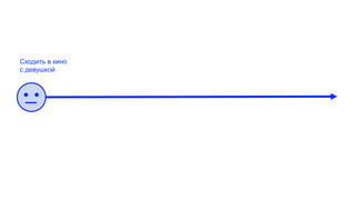 Сходить в кино
с девушкой
 