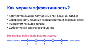 Как меряем эффективность?
• Количество ошибок допущенных при решении задачи
• Завершенность решения задачи (критерии завершенности)
• Фиксируем по видео записи
• Субъективная оценка респондента
На сколько легко было решить задачу?
Очень сложно Очень легко
1 2 3 4 5
 
