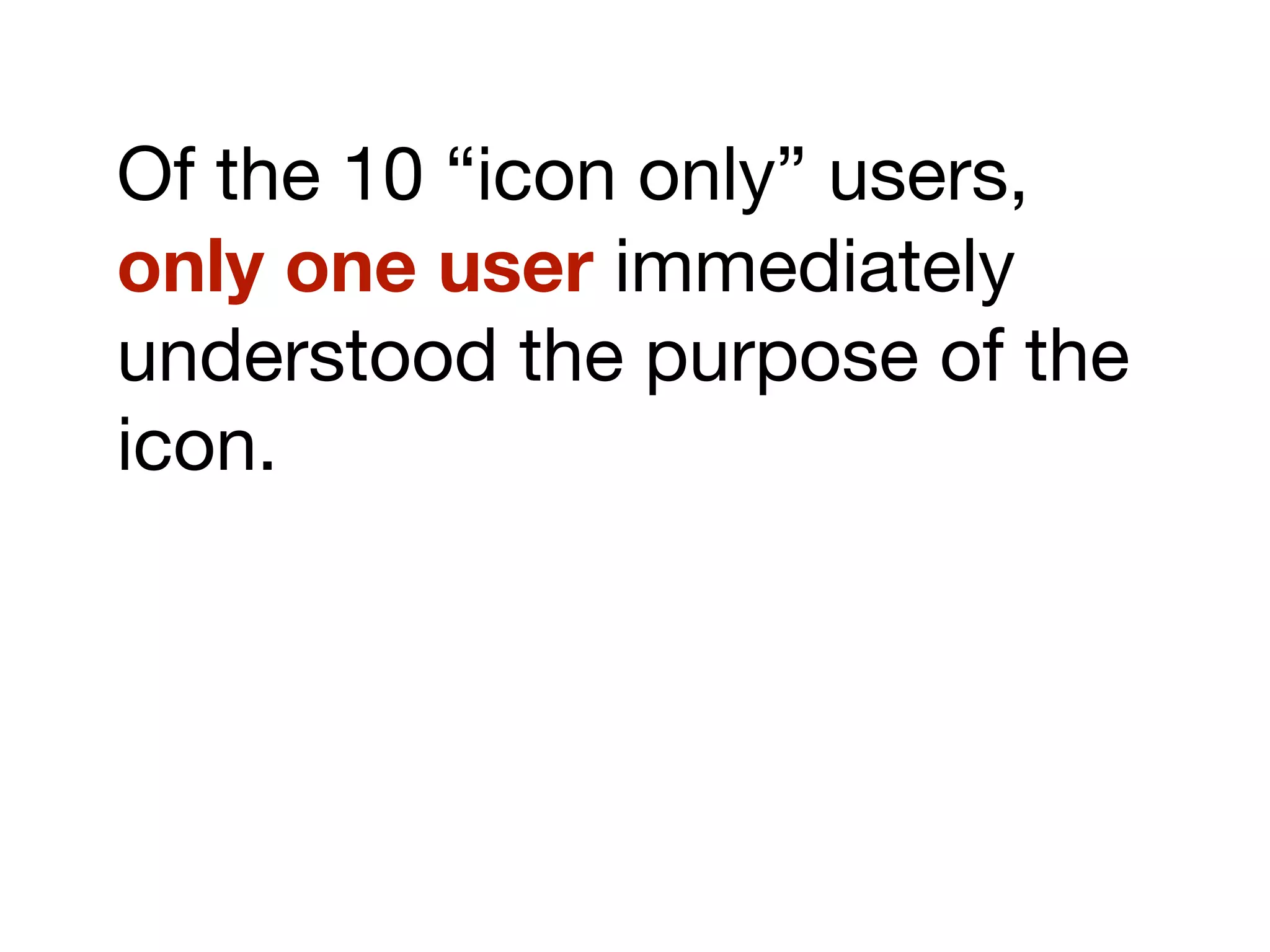 Of the 10 “icon only” users,
only one user immediately
understood the purpose of the
icon.
 