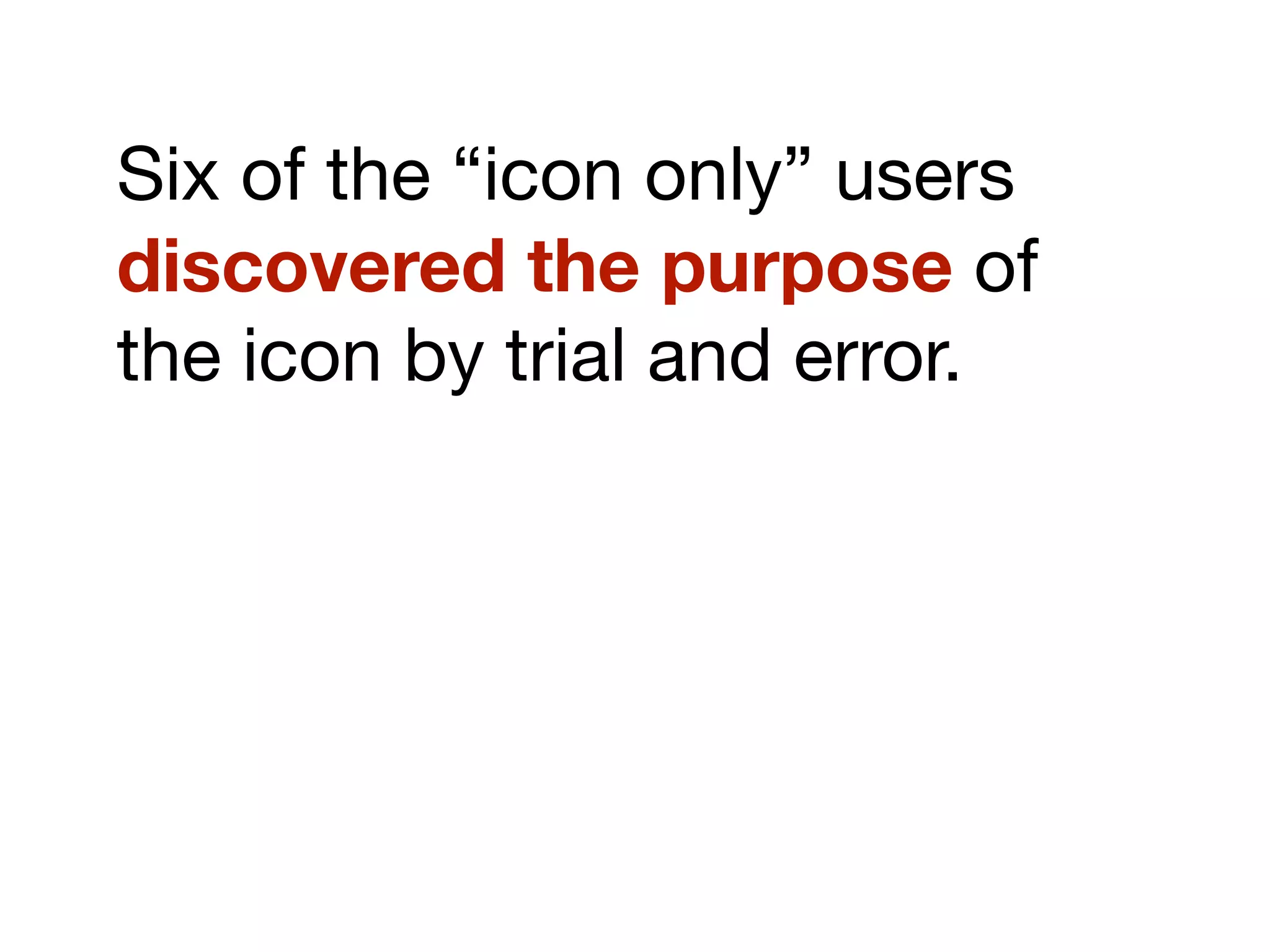 Six of the “icon only” users
discovered the purpose of
the icon by trial and error.
 