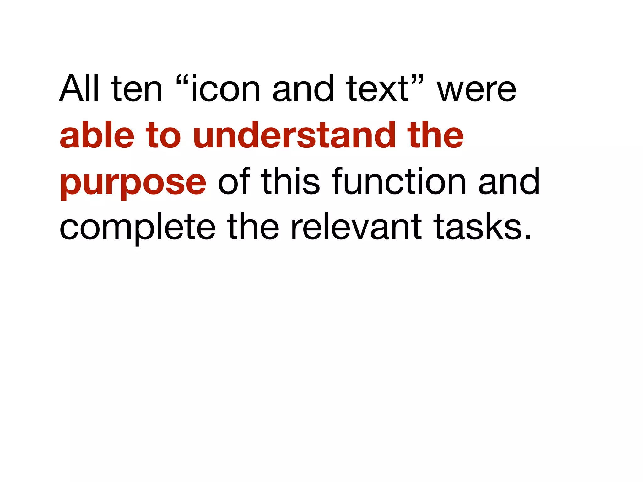 All ten “icon and text” were
able to understand the
purpose of this function and
complete the relevant tasks.
 