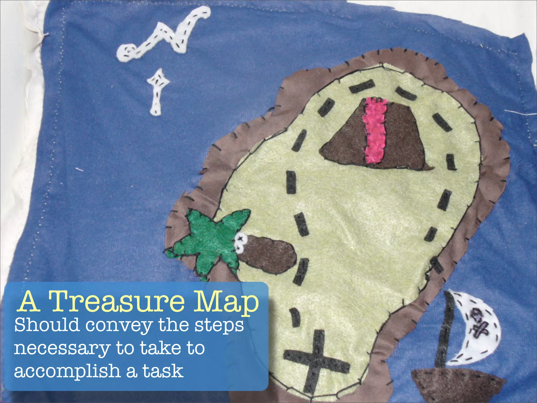 A Treasure Map
Should convey the steps
necessary to take to
accomplish a task
 
