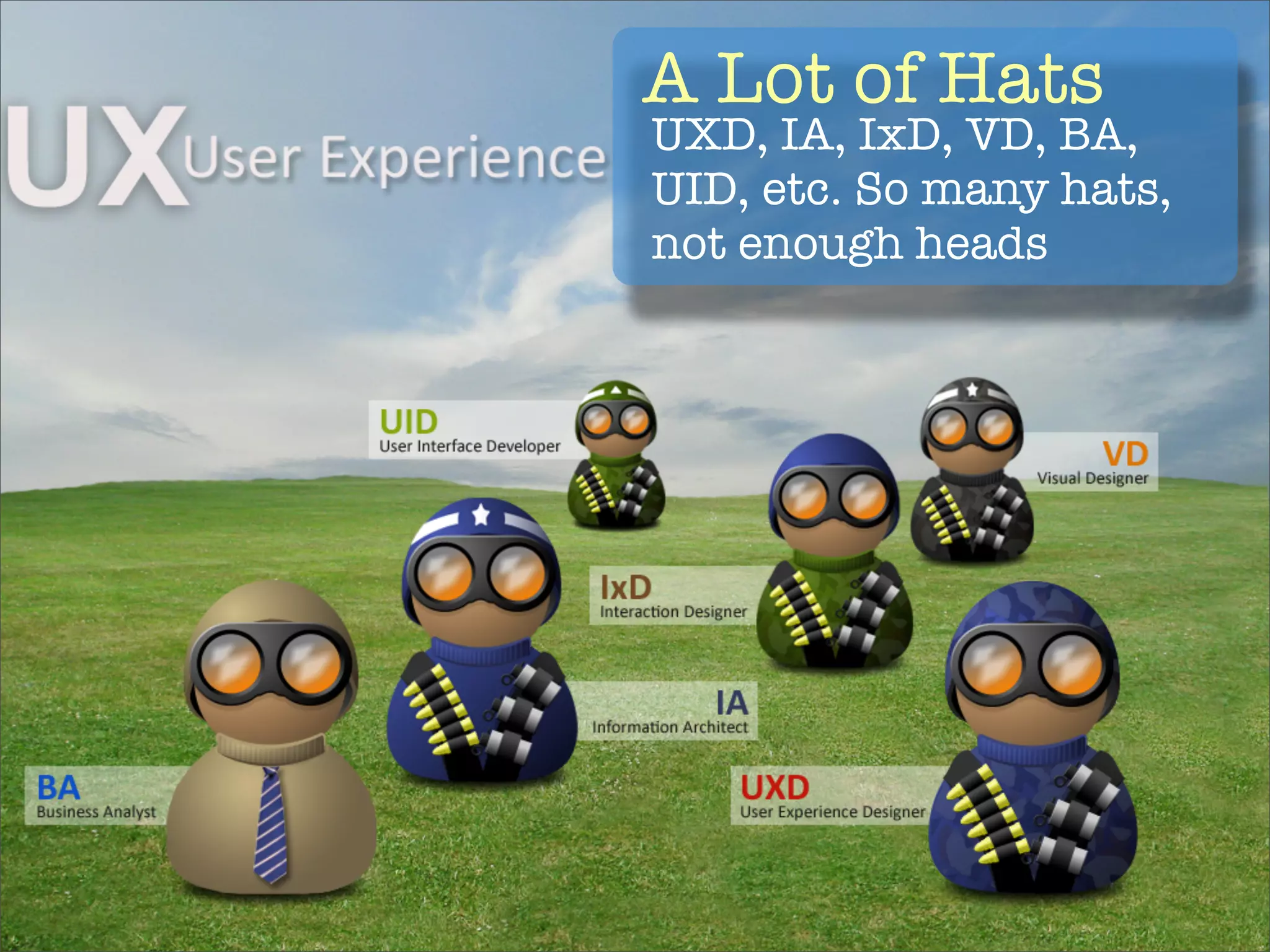 A Lot of Hats
UXD, IA, IxD, VD, BA,
UID, etc. So many hats,
not enough heads
 