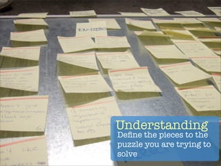 Understanding
Deﬁne the pieces to the
puzzle you are trying to
solve
 