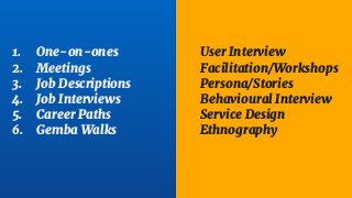 1. One-on-ones
2. Meetings
3. Job Descriptions
4. Job Interviews
5. Career Paths
6. Gemba Walks
User Interview
Facilitation/Workshops
Persona/Stories
Behavioural Interview
Service Design
Ethnography
 