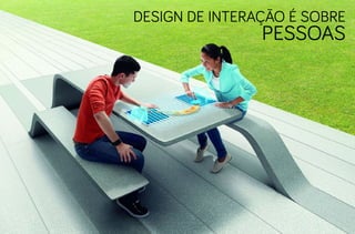 design de interação é sobre
                PESSOAS
 