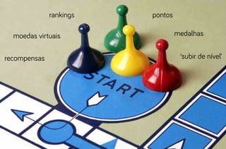 rankings   pontos

  moedas virtuais                 medalhas


recompensas                        ‘subir de nível’
 